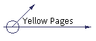 Yellow Pages