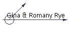 Gina & Romany Rye