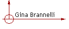 Gina Brannelli