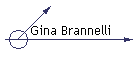 Gina Brannelli